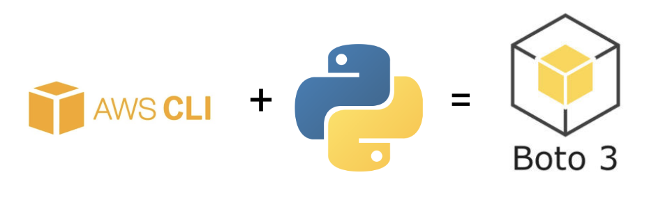 boto3