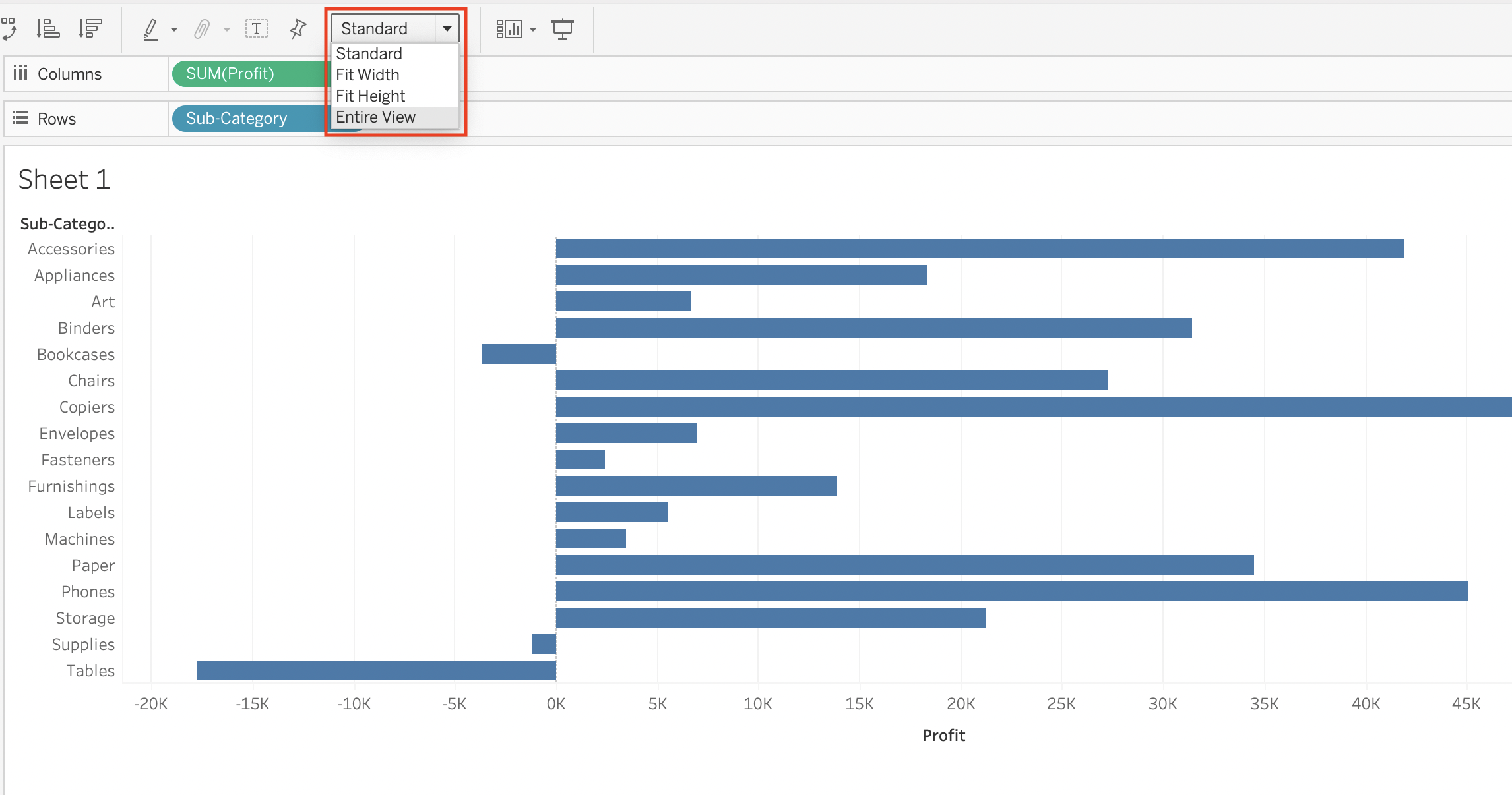 GitHub learncocurriculum/dsctableauworksheetslab