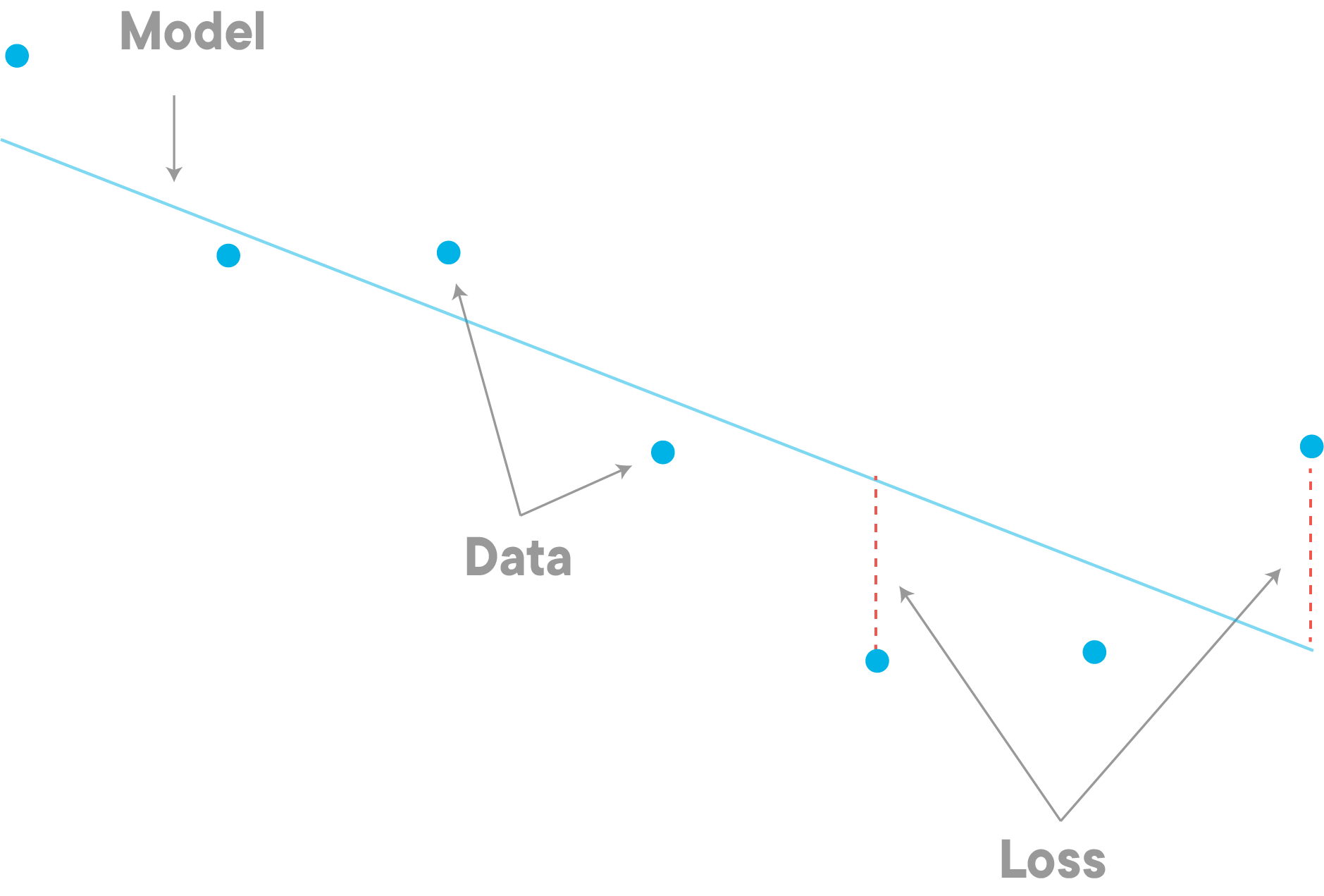GitHub - sch-notes-phase-2/statistical-learning-theory · GitHub