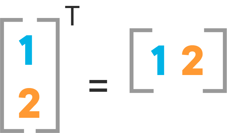 GitHub - learn-co-curriculum/dsc-scalars-vectors-matrices-tensors-codealong