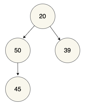 simple tree with new child